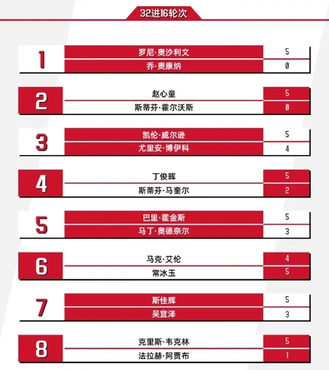 鲁姆普爆冷, cn, 惨案