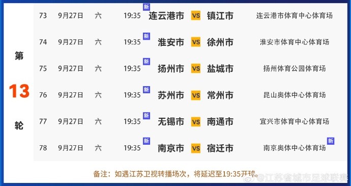 还是用胜利